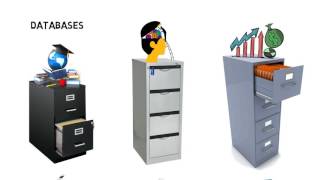 P7- How to select databases