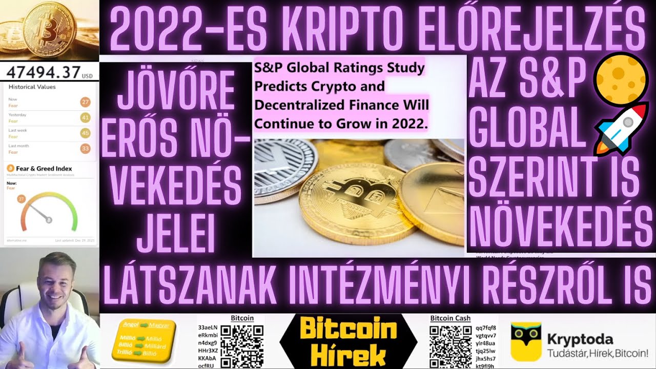 milyen kriptóba kell befektetni 2022 ban binance bot