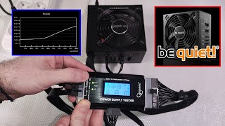 Testing the exceptionally silent Power Supply from be quiet!