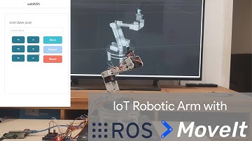 RobIoTic Arms - A web interface for Robotics Arms (ROS/MoveIt)