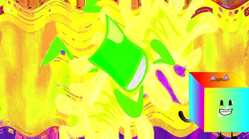 Lolman The Object Thingy I