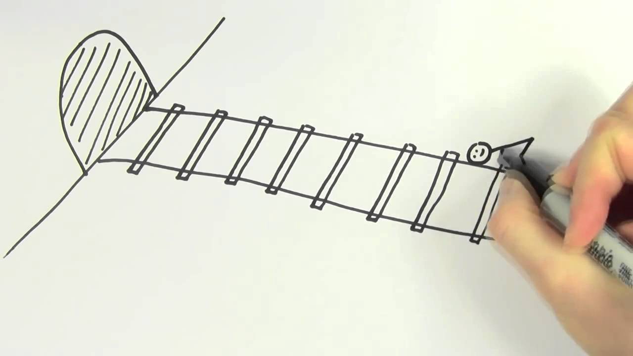 המהירות היחסית של קול במוצקים, נוזלים וגזים