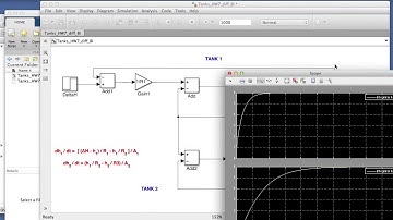 Fluid Level system Simulink Simulation