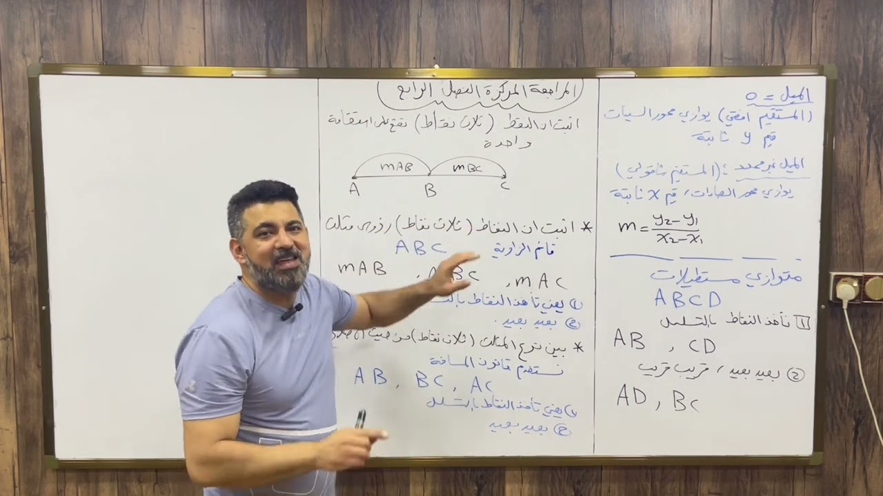 المراجعة المركزة/الفصل الرابع/مرشحات 2024/رياضيات الصف الثالث متوسط/الاستاذ حيدر محمد جواد