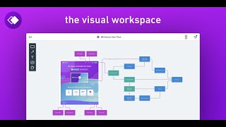 Whimsical - Flowcharts, Wireframes, Sticky Notes, and Mind Maps