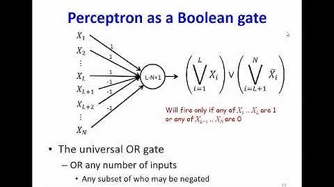 Lecture 2 | What Can a Network Represent