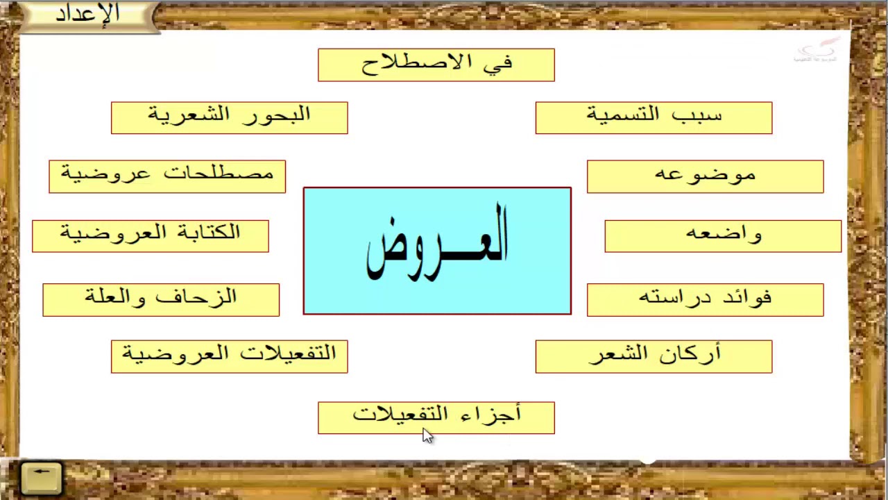 العروض الجزء الاول