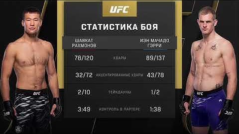 Шавкат Рахмонов vs Йен Мачадо Гэрри статистика #ufc310 #ufc #flowers