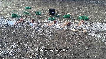 fireTEK - Multiplied rails