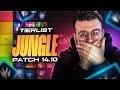 Tierlist jungle patch 1410  que fautil jouer pour detruire vos games  ft stanpelly