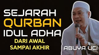 ABUYA UCI | SEJARAH QURBAN IDUL ADHA
