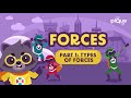 Types of forces  primary school science animation