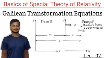 Galilean Transformation Equations (Position)