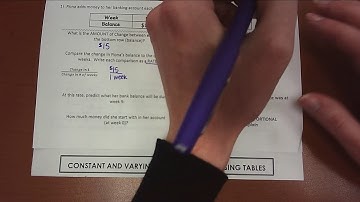 7th 8J Video 1 Constant and Varying Rate of Change