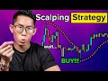 Ultimate scalping course for beginner to advanced traders