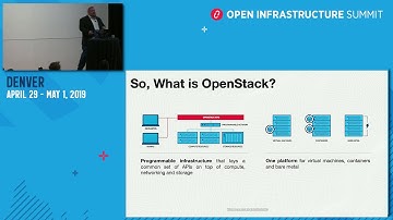 OpenStack Summit Primer, The Who, What, Why and How of OpenStack