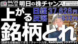 【投資情報(株チャンス)】これから上がる銘柄はどれだ？日経平均は832円安！昨日の上昇分は帳消しに●反発期待銘柄：6920レーザ、9418U-NEXT、4813ACCES、6146●歌：投資家エレジー