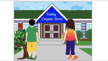 Grocery Shopping - Best #Coding #Tutorial to learn Lists using #Scratch - Part 1 - #How use #Lists