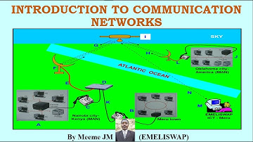 Introduction To Communication Networks