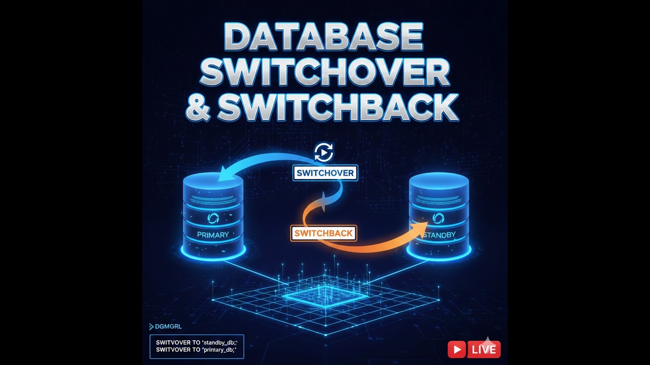 Live Switchover and Switchback Activity in Oracle Data Guard - YouTube