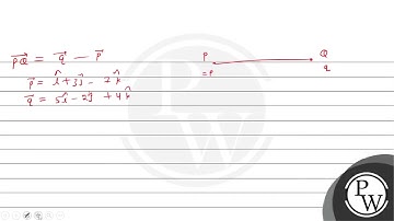 the position vectors of \( P \) and \( Q \) are \( \hat{i}+3 \hat{j}-7 \hat{k} \) and \( 5 \hat{...