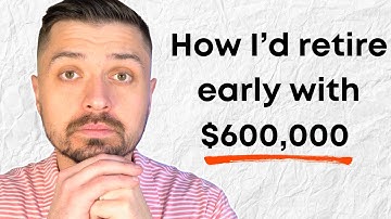 How To RETIRE EARLY Using The Wheel Strategy on #SPY