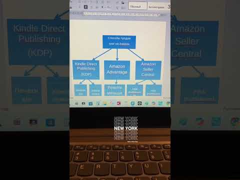 Ways to Sell