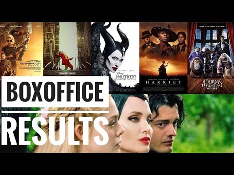 box-office-maleficent-2-hits-$383-million,-terminator-dark-fate-flops,-joker-at-a-billion