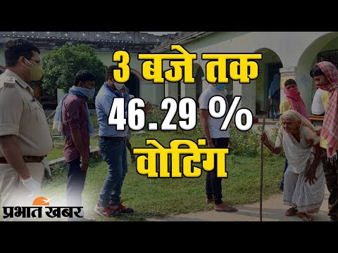 ‍Bihar Election 2020: Corona नहीं मतदान की फिक्र, 3 बजे तक 46.29% वोटिंग | Prabhat Khabar