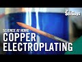 Copper Electroplating Quiz