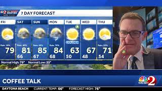 COFFEE TALK: Rain chances going up, then temps going down! Let's chat changes!