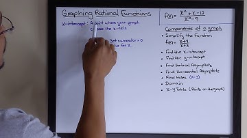 GRAPHING RATIONAL FUNCTIONS: PART 2