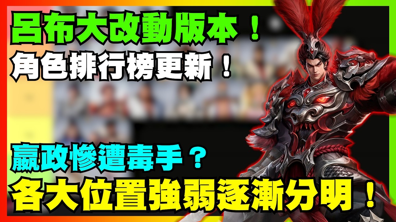 呂布大改動版本!各大位置強弱逐漸分明!嬴政慘遭毒手?角色排行榜更新!|【花枝丸-超時空街球對決】 縮圖