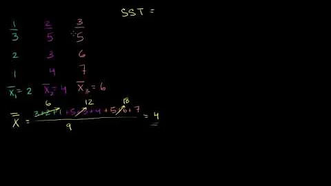 08   Analysis of variance   01   ANOVA 1  Calculating SST total sum of squares