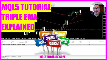 MQL5 TUTORIAL - Triple EMA explained (in 4 min)