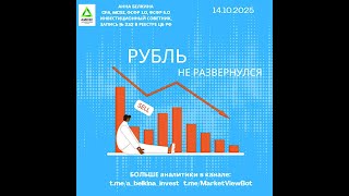 РУБЛЬ по-прежнему не развернулся. Первая цель 70 #USDRUB