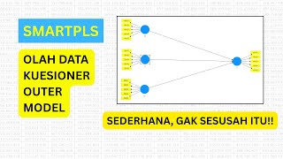 Olah Data Kuesioner Smartpls - Outer Model / Validitas Reliabilitas - Mudah Dipahami