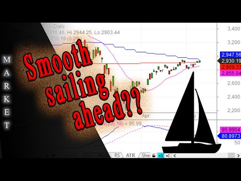 S&P 500 Index Analysis, QQQ plus explaining MACD Momentum Divergence and Reverse Divergence