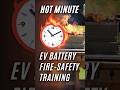 Lithium Battery Fire Safety Tips π