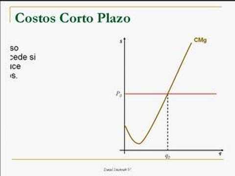 El aeróbic para el adelgazamiento después de 50 años