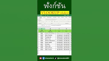 ฟังก์ชัน vlookup ครั้งเดียว #excel #excelวัยทำงาน