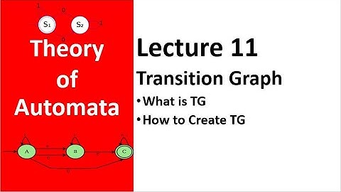 Transition Graph in Automata in Hindi| Transition Graph in Theory of Computation in Urdu  Lecture 11