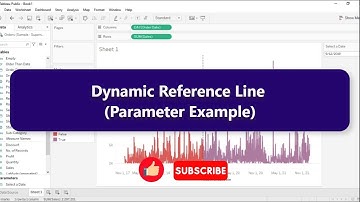 How to change Reference Line dynamically using parameter in Tableau  Parameter use case in Tableau