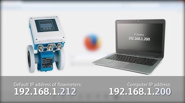 Heartbeat™ Verification Demonstration via Web Server