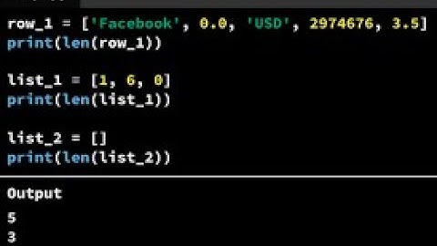 Mastering Python Lists: From Basics to Advanced Techniques