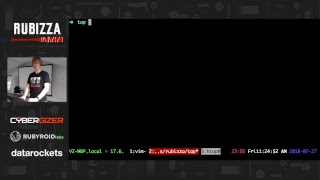 Celebrity Ruby Threads and Processes [ In Russian Language ] Profile