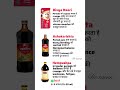 “Top 3 Powerful Women Health Syrups 🇮🇳 | Periods, Weakness &amp; Hormones Complete Solution”#shorts