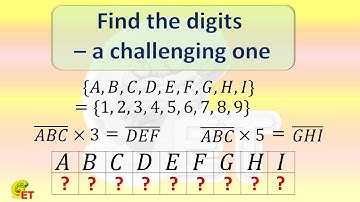 Find the digits – a challenging one.【FunMath, 8th grade – 42】