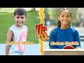 Prince Milan (Royalty Family) VS Jaden Smith Transformation ★ From Baby To 2026