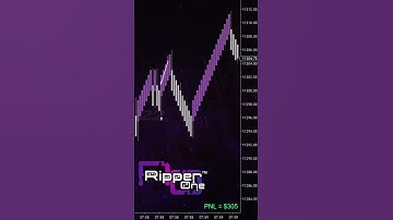 RipperONE Trading Bot Takes $900 NQ